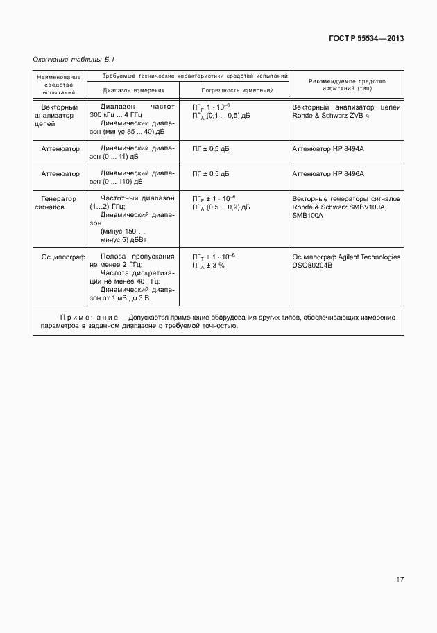Страница 20 ГОСТ Р 55534-2013