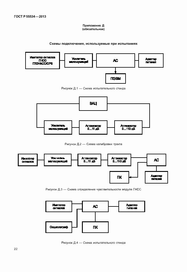 Страница 25 ГОСТ Р 55534-2013