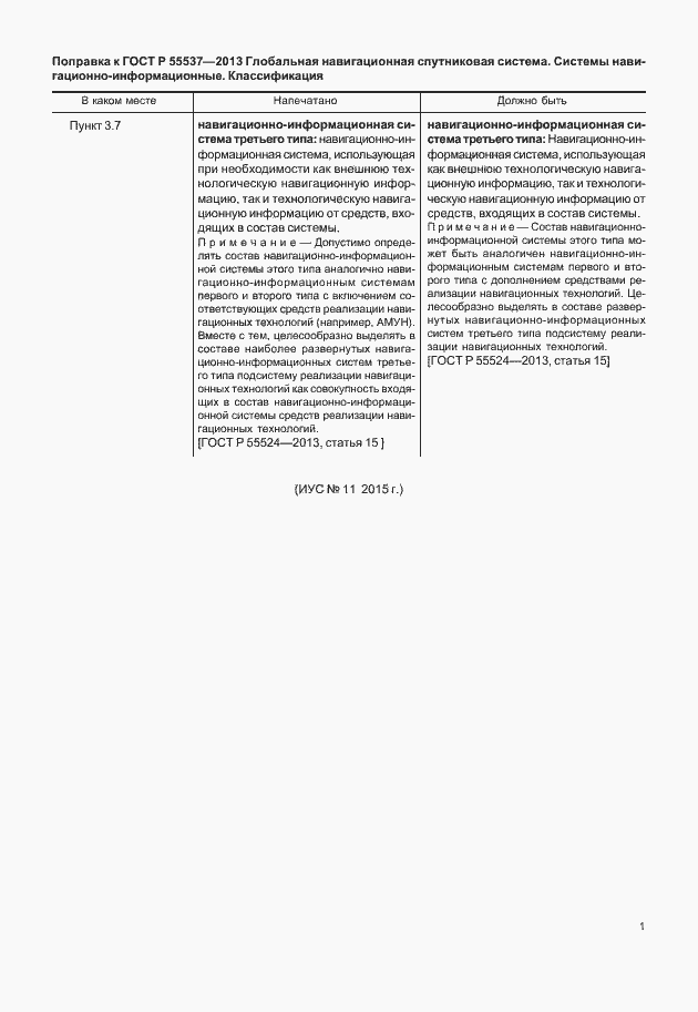 Приложение №1