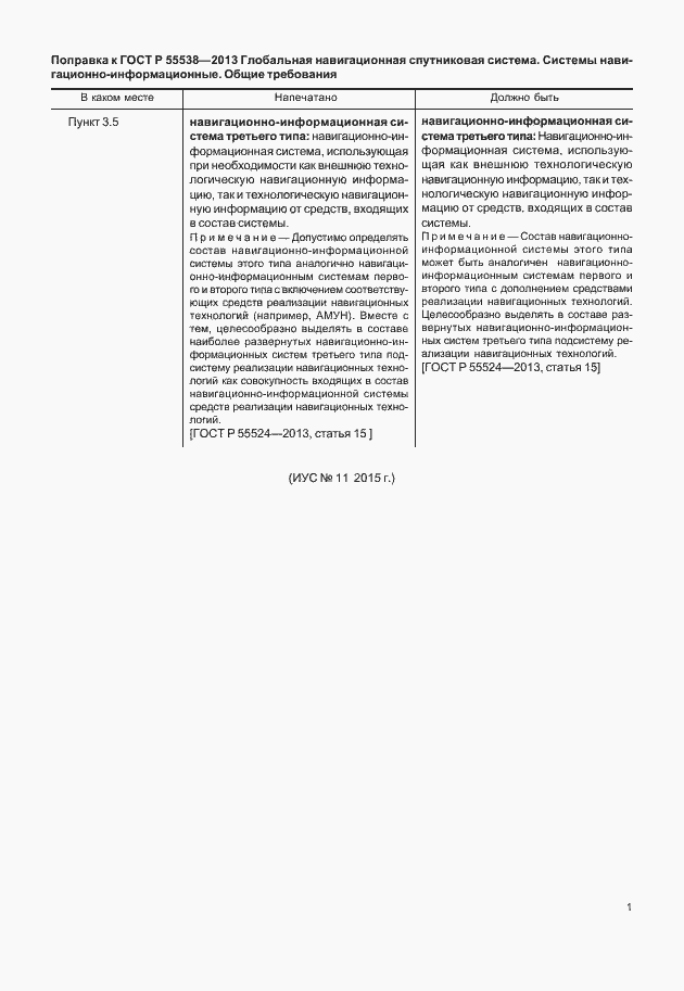 Приложение №1