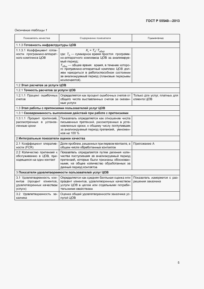Страница 8 ГОСТ Р 55540-2013
