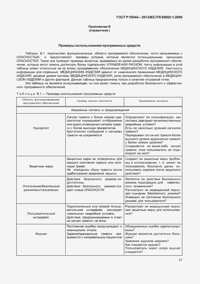 Страница 41 ГОСТ Р 55544-2013
