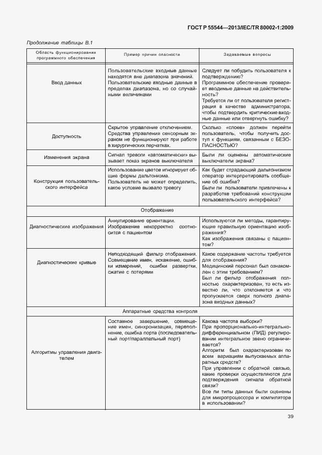 Страница 43 ГОСТ Р 55544-2013