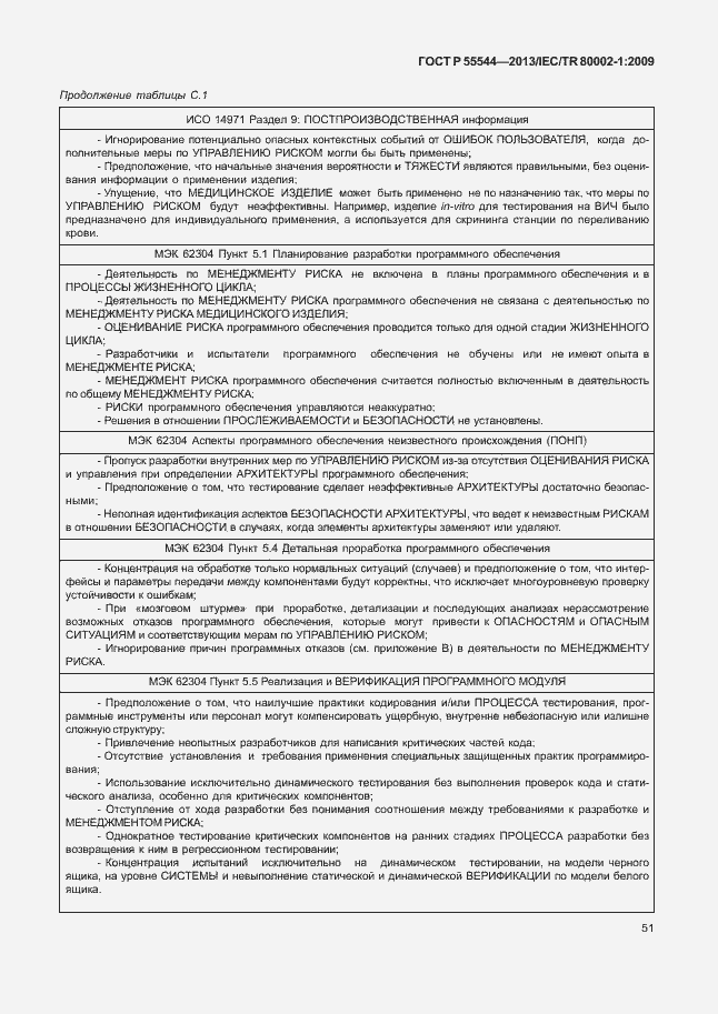 Страница 55 ГОСТ Р 55544-2013