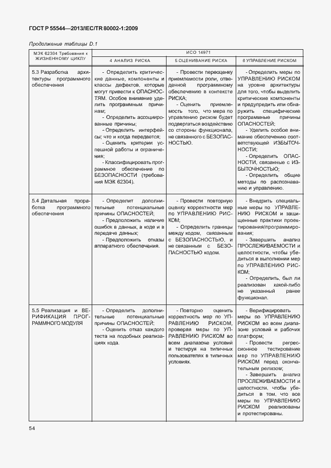 Страница 58 ГОСТ Р 55544-2013