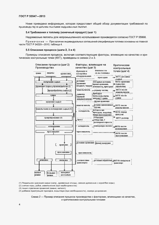 Страница 8 ГОСТ Р 55547-2013