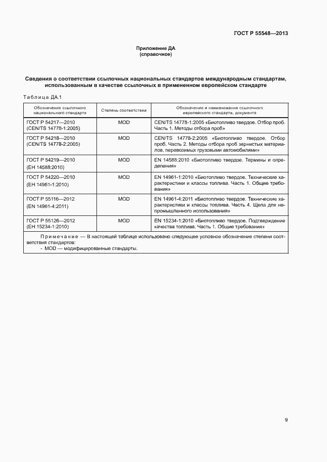 Страница 12 ГОСТ Р 55548-2013