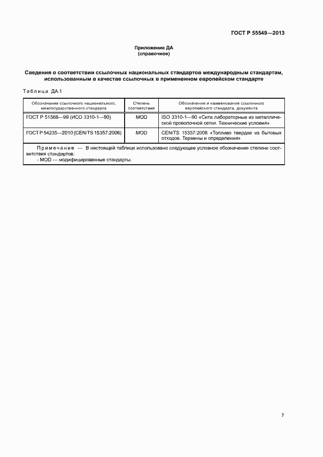 Страница 11 ГОСТ Р 55549-2013