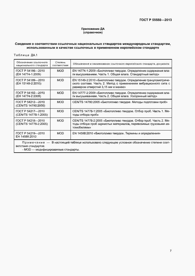 Страница 11 ГОСТ Р 55550-2013