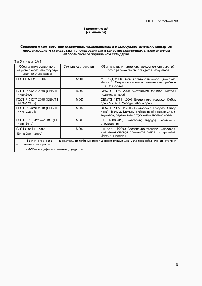 Страница 10 ГОСТ Р 55551-2013