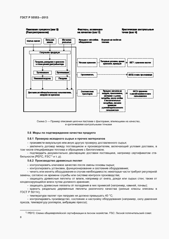 Страница 9 ГОСТ Р 55553-2013