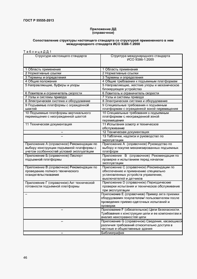 Страница 50 ГОСТ Р 55555-2013