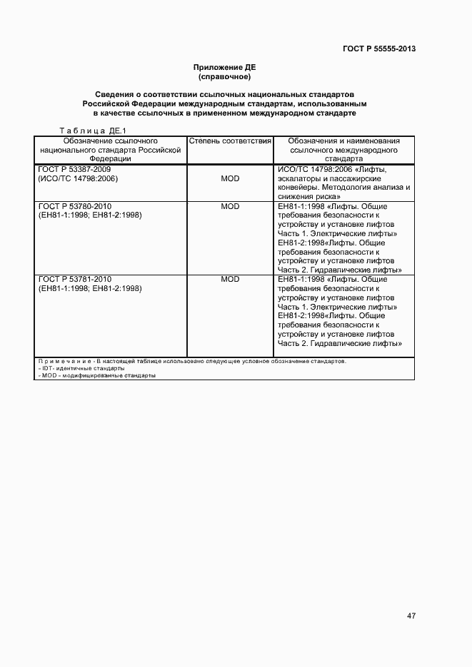Страница 51 ГОСТ Р 55555-2013