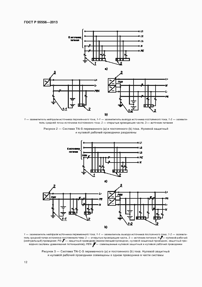 Страница 15 ГОСТ Р 55556-2013