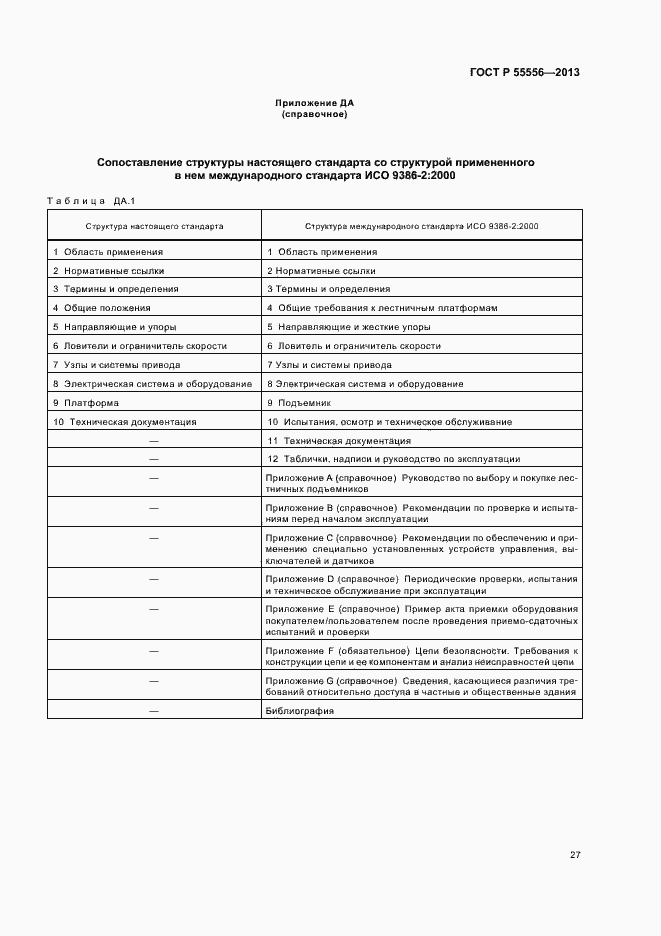 Страница 30 ГОСТ Р 55556-2013