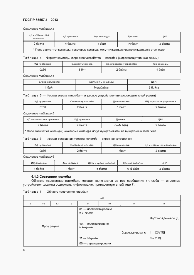 Страница 11 ГОСТ Р 55557.1-2013