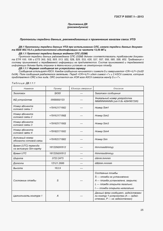 Страница 28 ГОСТ Р 55557.1-2013