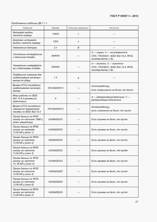 Страница 30 ГОСТ Р 55557.1-2013