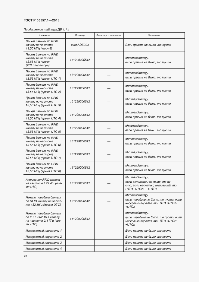 Страница 31 ГОСТ Р 55557.1-2013