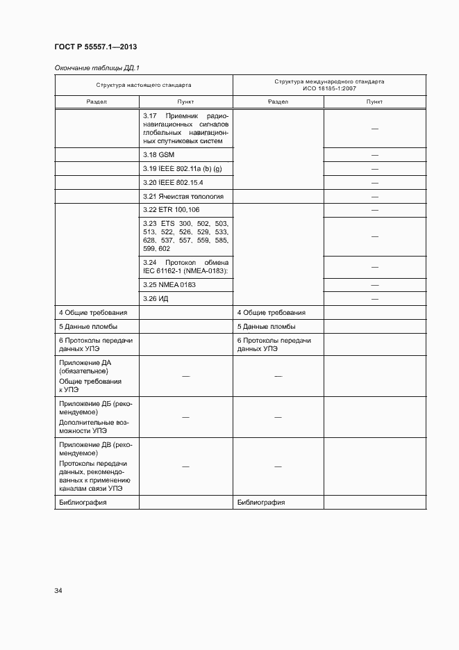 Страница 37 ГОСТ Р 55557.1-2013