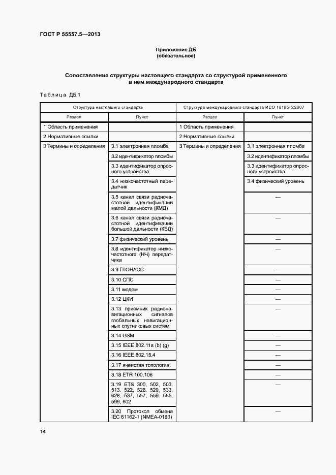 Страница 17 ГОСТ Р 55557.5-2013