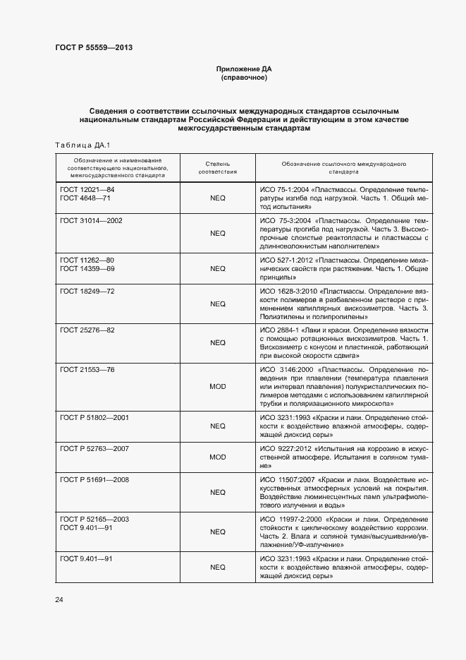 Страница 28 ГОСТ Р 55559-2013