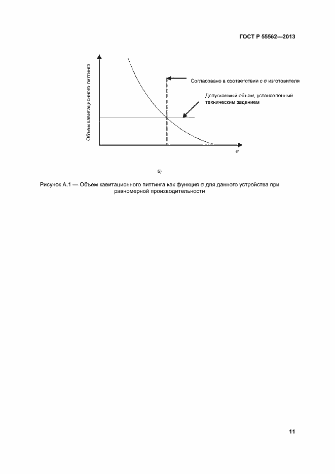Страница 14 ГОСТ Р 55562-2013