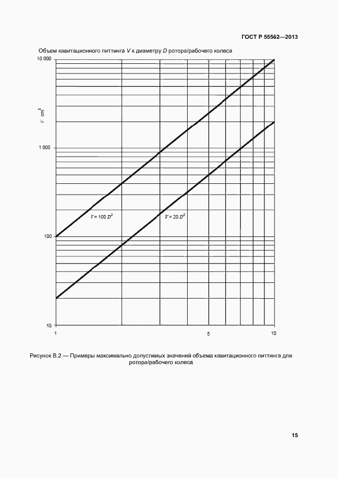 Страница 18 ГОСТ Р 55562-2013