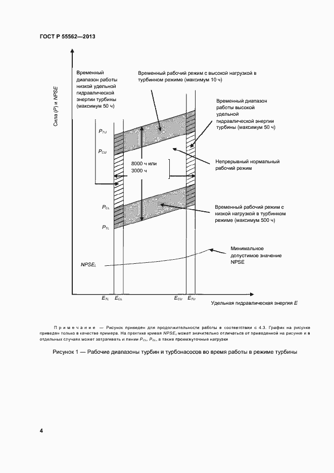 Страница 7 ГОСТ Р 55562-2013