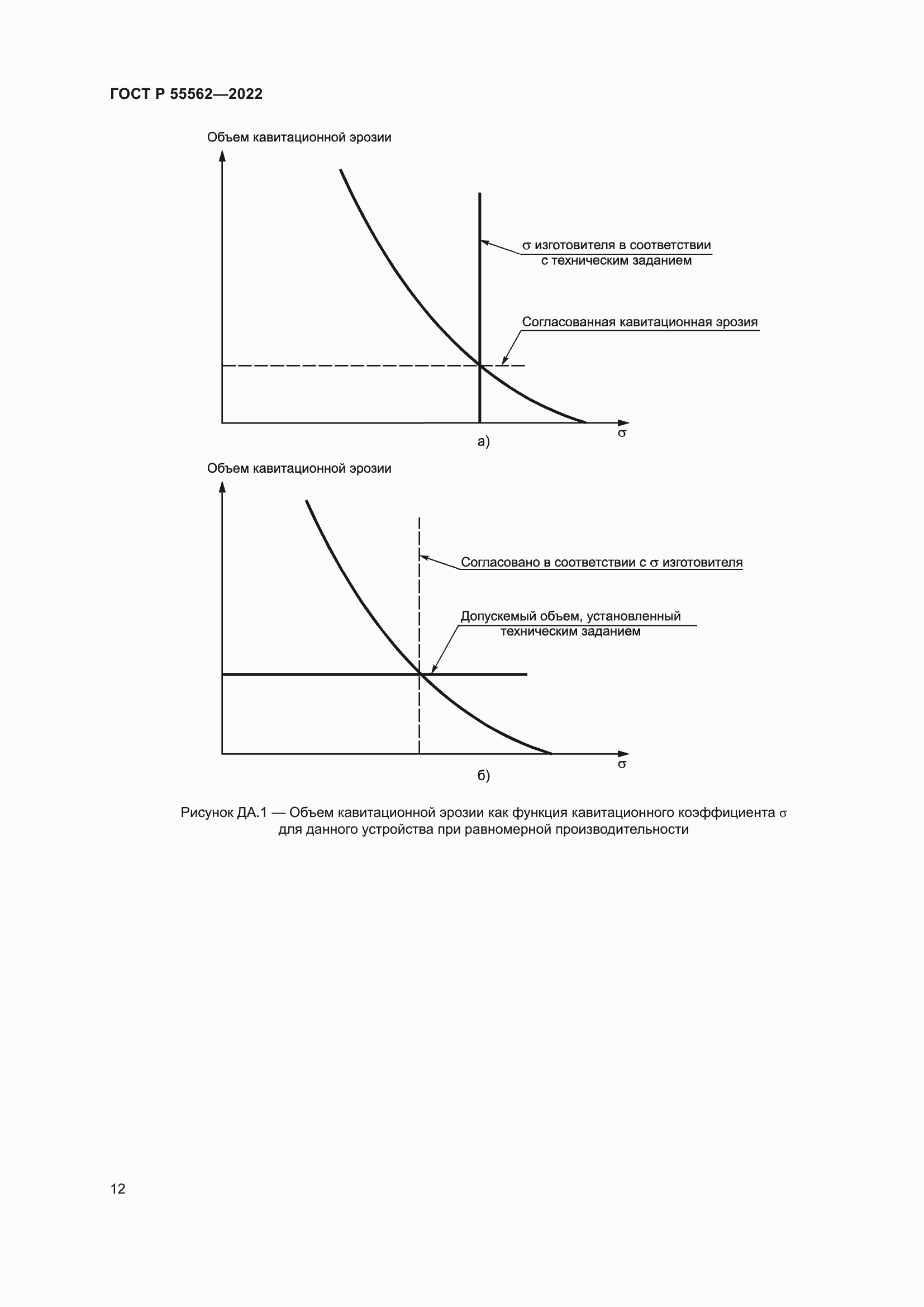 Страница 17 ГОСТ Р 55562-2022