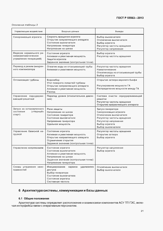 Страница 27 ГОСТ Р 55563-2013