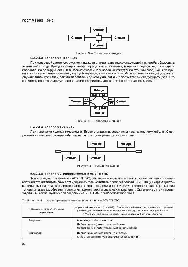 Страница 34 ГОСТ Р 55563-2013