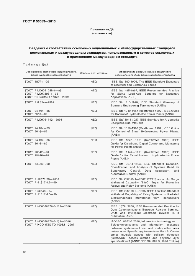 Страница 44 ГОСТ Р 55563-2013