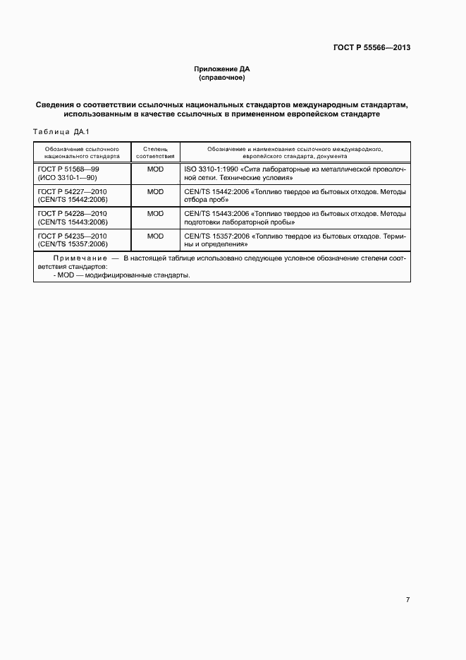 Страница 9 ГОСТ Р 55566-2013