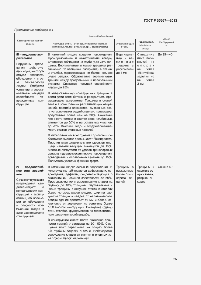 Страница 29 ГОСТ Р 55567-2013