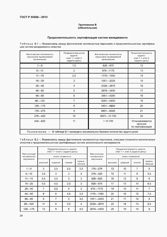 Страница 31 ГОСТ Р 55568-2013