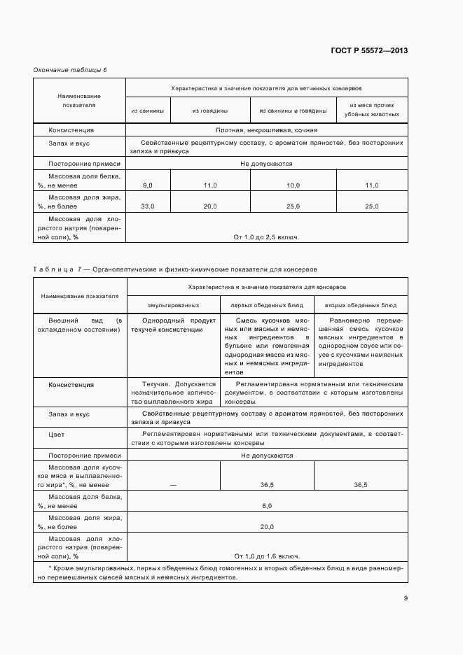 Страница 12 ГОСТ Р 55572-2013