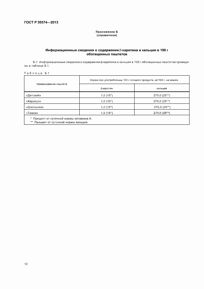 Страница 15 ГОСТ Р 55574-2013