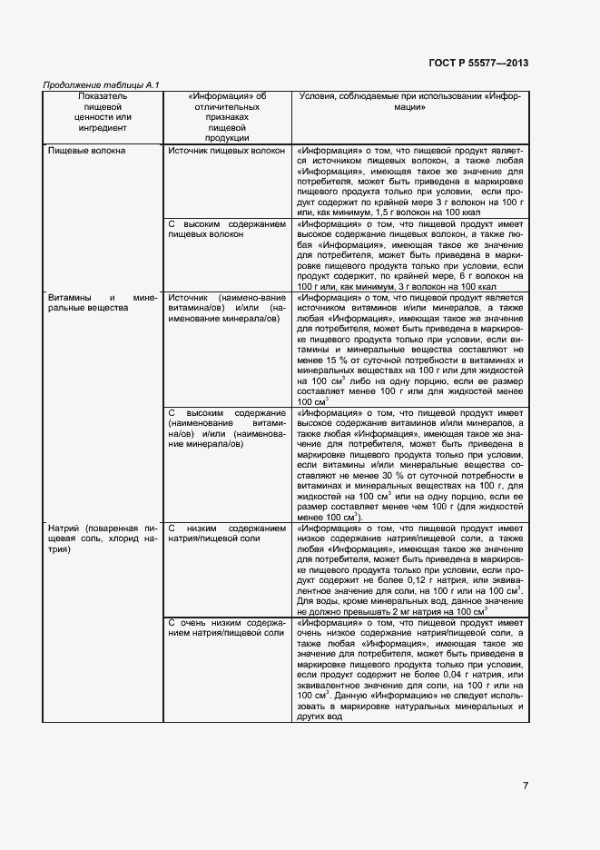 Страница 10 ГОСТ Р 55577-2013