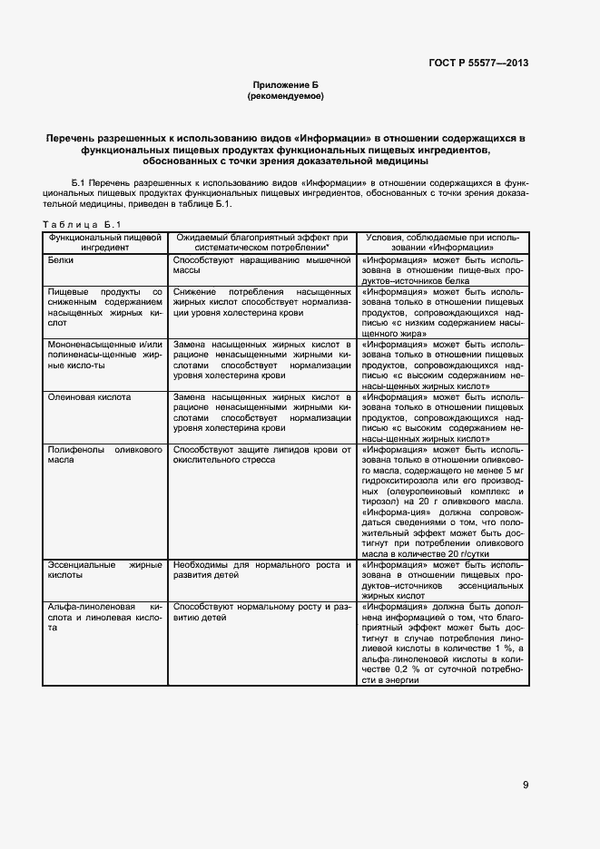 Страница 12 ГОСТ Р 55577-2013