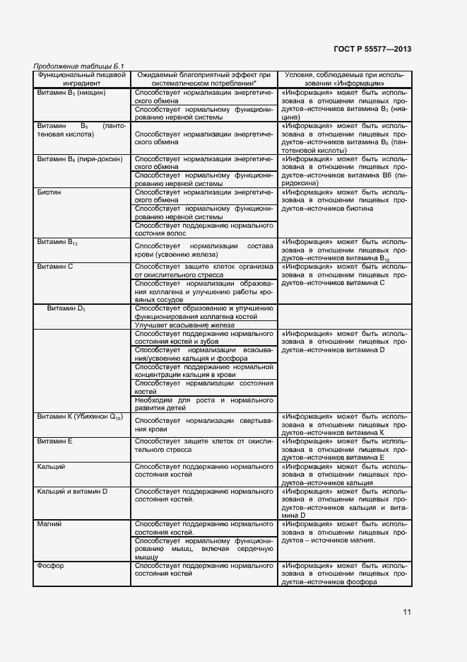 Страница 14 ГОСТ Р 55577-2013