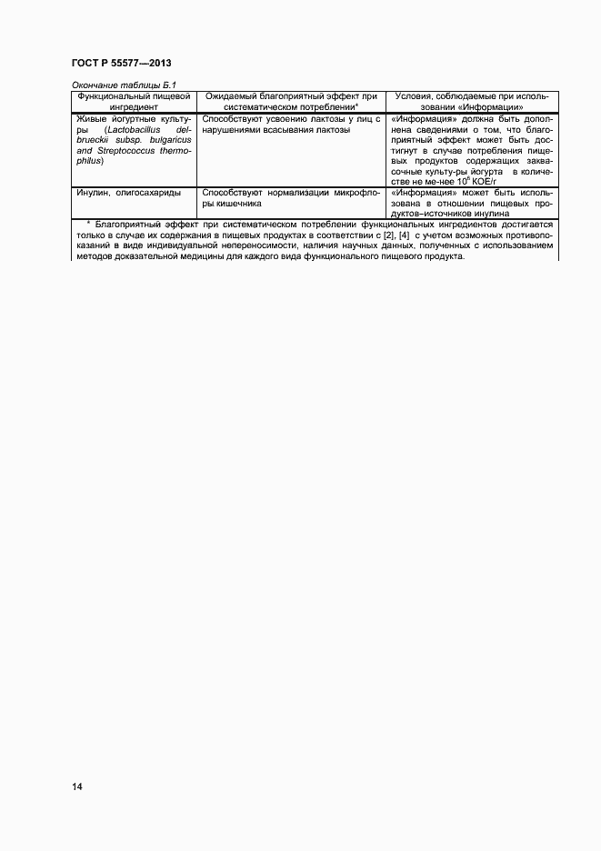 Страница 17 ГОСТ Р 55577-2013