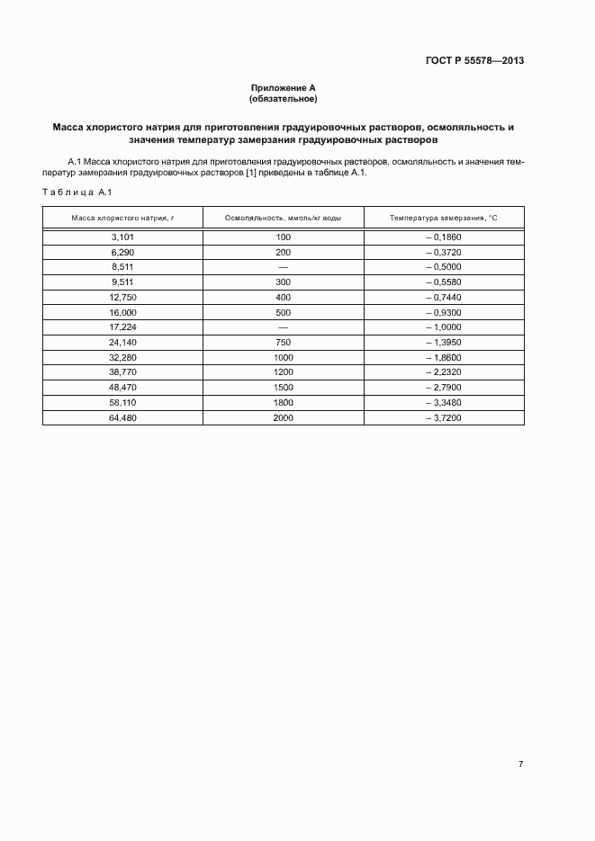 Страница 10 ГОСТ Р 55578-2013