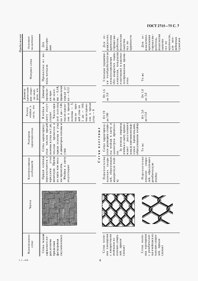 Страница 9 ГОСТ 2715-75