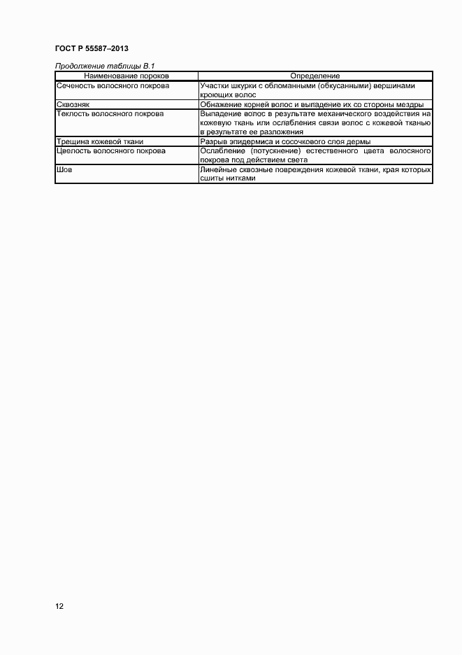 Страница 14 ГОСТ Р 55587-2013