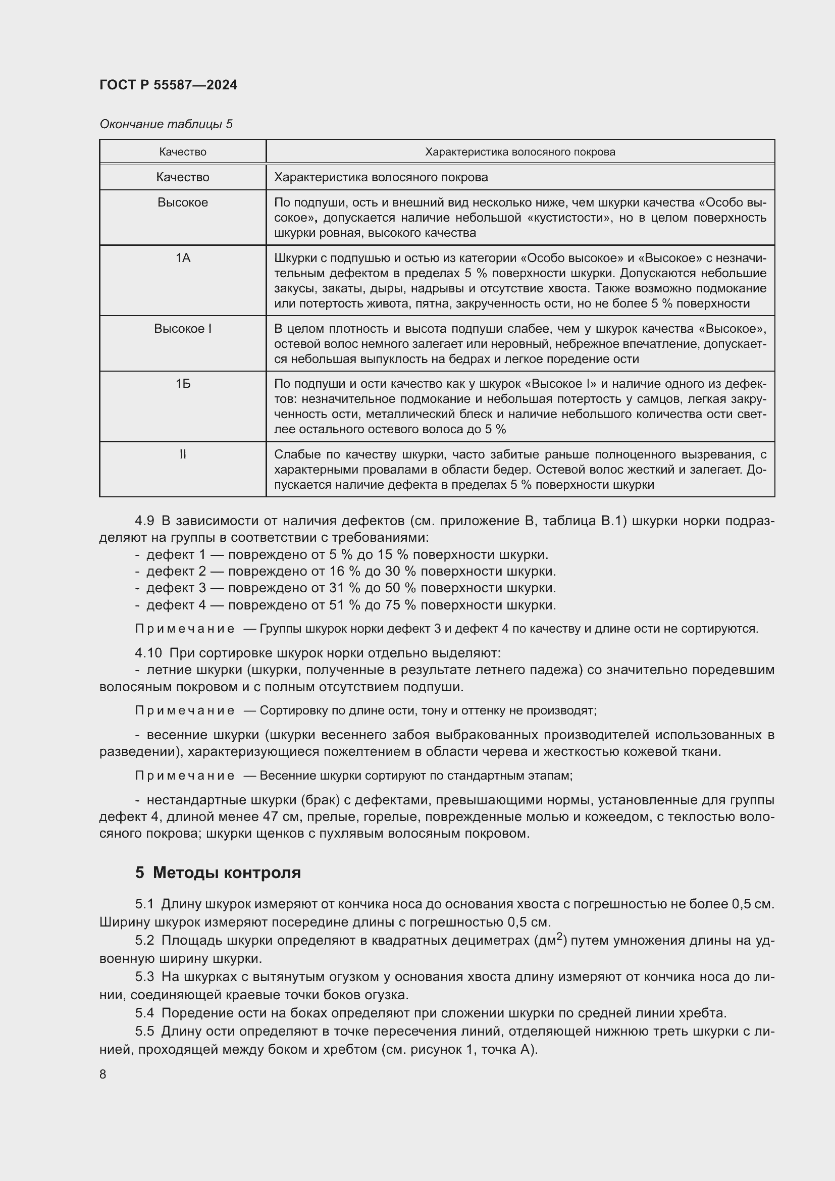 Страница 12 ГОСТ Р 55587-2024