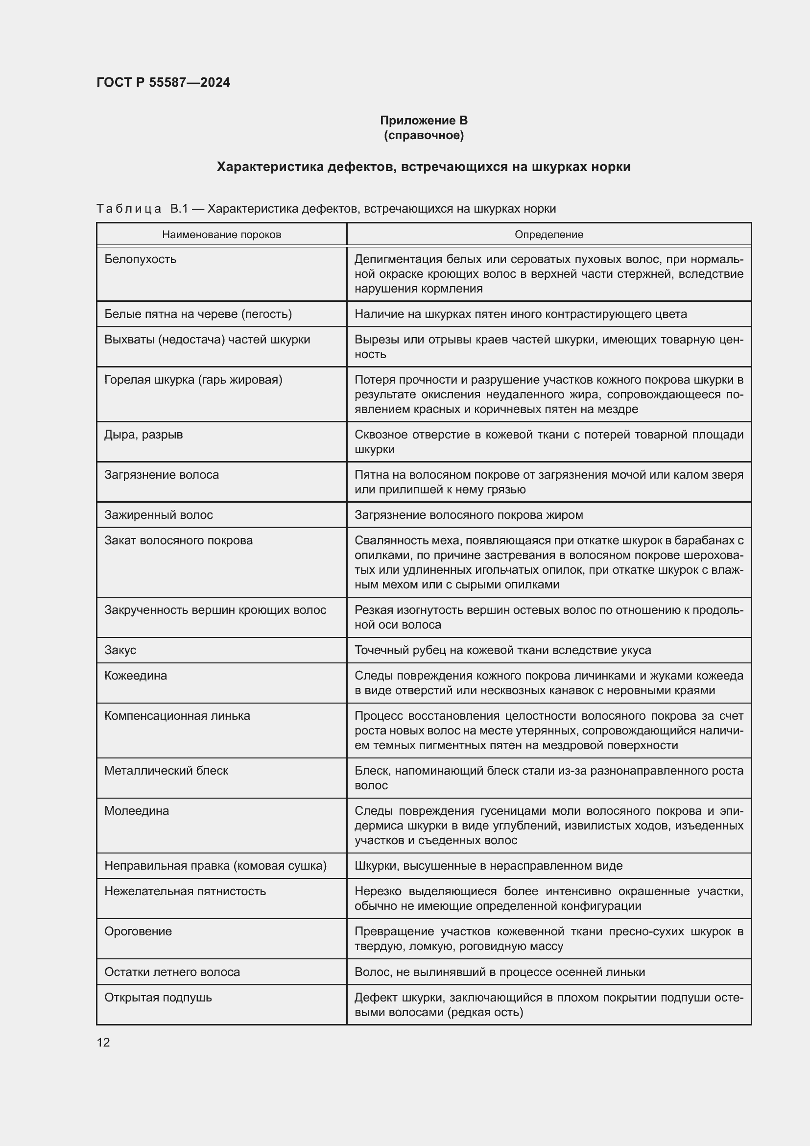 Страница 16 ГОСТ Р 55587-2024