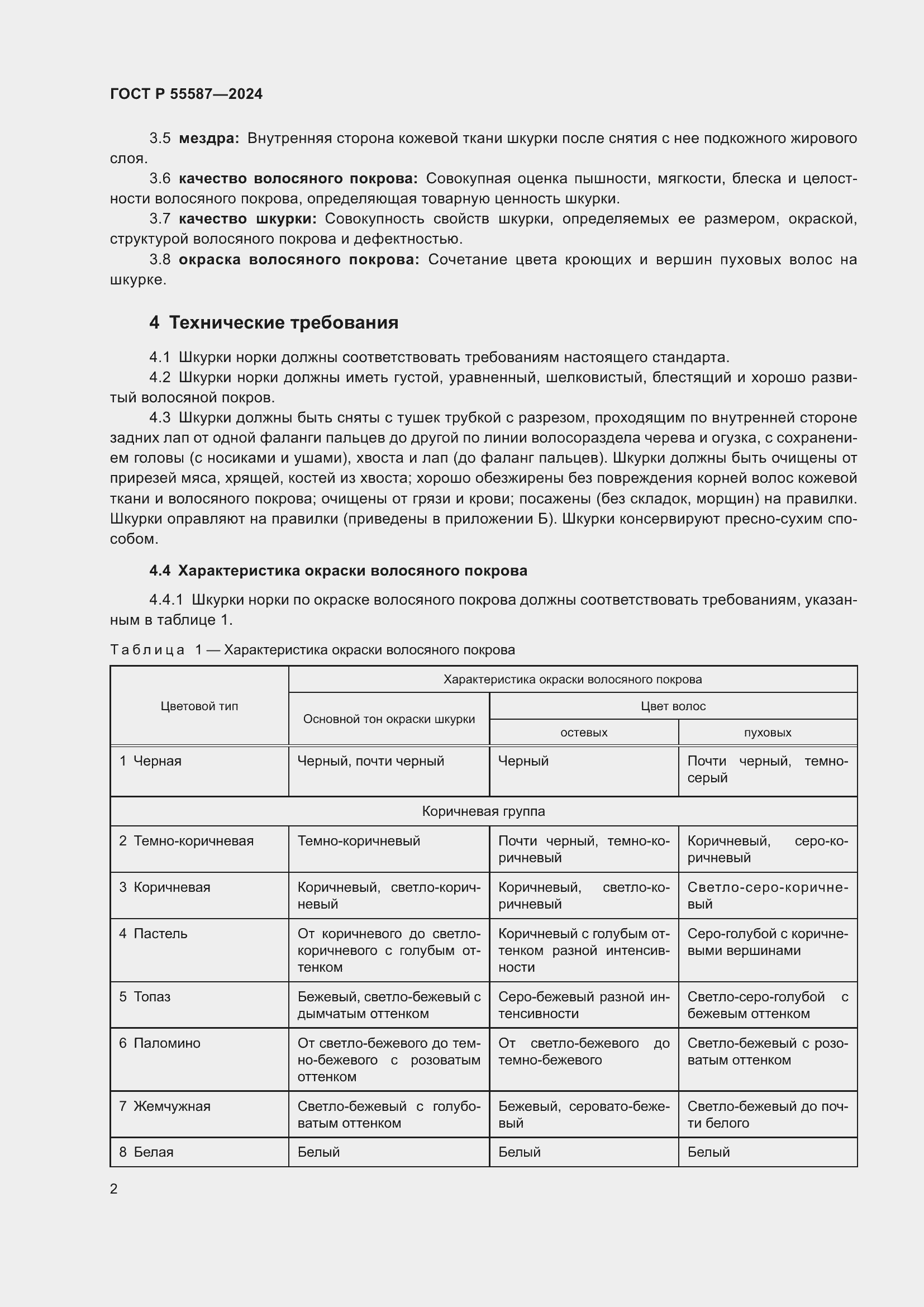 Страница 6 ГОСТ Р 55587-2024