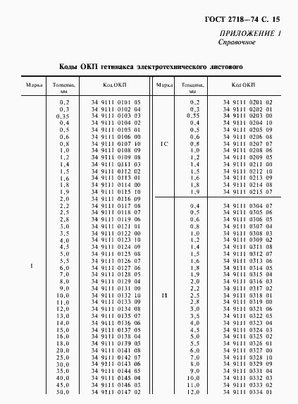 Страница 17 ГОСТ 2718-74