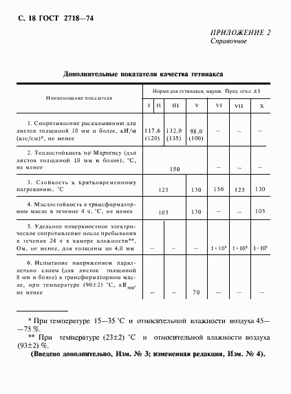Страница 20 ГОСТ 2718-74